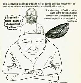 Borin Van Loon: Buddha sample 2