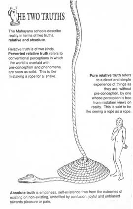 Borin Van Loon: Buddha sample 3